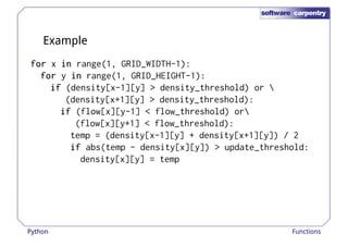 Example 
ffffoooorrrr x iiiinnnn range(1, GRID_WIDTH-1): 
ffffoooorrrr y iiiinnnn range(1, GRID_HEIGHT-1): 
iiiiffff (density[x-1][y] > density_threshold) or  
(density[x+1][y] > density_threshold): 
iiiiffff (flow[x][y-1] < flow_threshold) or 
(flow[x][y+1] < flow_threshold): 
temp = (density[x-1][y] + density[x+1][y]) / 2 
iiiiffff abs(temp - density[x][y]) > update_threshold: 
density[x][y] = temp 
Python Functions 
 