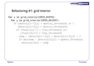Refactoring #1: grid interior 
ffffoooorrrr x iiiinnnn grid_interior(GRID_WIDTH): 
ffffoooorrrr y iiiinnnn grid_interior(GRID_HEIGHT): 
iiiiffff (density[x-1][y] > density_threshold) or  
(density[x+1][y] > density_threshold): 
iiiiffff (flow[x][y-1] > flow_threshold) or 
(flow[x][y+1] > flow_threshold): 
temp = (density[x-1][y] + density[x+1][y]) / 2 
iiiiffff abs(temp - density[x][y]) > update_threshold: 
density[x][y] = temp 
Python Functions 
 