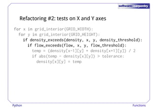 Refactoring #2: tests on X and Y axes 
ffffoooorrrr x iiiinnnn grid_interior(GRID_WIDTH): 
ffffoooorrrr y iiiinnnn grid_interior(GRID_HEIGHT): 
iiiiffff density_exceeds(density, x, y, density_threshold): 
iiiiffff flow_exceeds(flow, x, y, flow_threshold): 
temp = (density[x-1][y] + density[x+1][y]) / 2 
iiiiffff abs(temp - density[x][y]) > tolerance: 
density[x][y] = temp 
Python Functions 
 