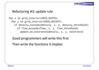 Refactoring #3: update rule 
ffffoooorrrr x iiiinnnn grid_interior(GRID_WIDTH): 
ffffoooorrrr y iiiinnnn grid_interior(GRID_HEIGHT): 
iiiiffff density_exceeds(density, x, y, density_threshold): 
iiiiffff flow_exceeds(flow, x, y, flow_threshold): 
update_on_tolerance(density, x, y, tolerance) 
Good programmers will write this first 
Then write the functions it implies 
Python Functions 
 