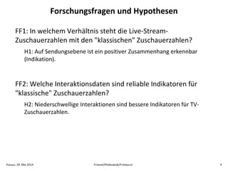 Forschungsfragen und Hypothesen
FF1: In welchem Verhältnis steht die Live-Stream-
Zuschauerzahlen mit den "klassischen" Zuschauerzahlen?
H1: Auf Sendungsebene ist ein positiver Zusammenhang erkennbar
(Indikation).
FF2: Welche Interaktionsdaten sind reliable Indikatoren für
"klassische" Zuschauerzahlen?
H2: Niederschwellige Interaktionen sind bessere Indikatoren für TV-
Zuschauerzahlen.
Passau, 29. Mai 2014 Friemel/Plotkowiak/Fretwurst 4
 