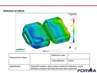 Injection Deflection Moldflow analysis for plastic injection mold parts | PDF