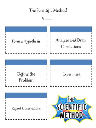 The Scientific Method
By ______________
Define the
Problem
Form a Hypothesis Analyze and Draw
Conclusions
Experiment
Report Observations
 