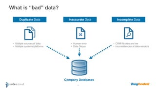 How RingCentral Optimized Account-Based Insights and Buyer Intelligence ...