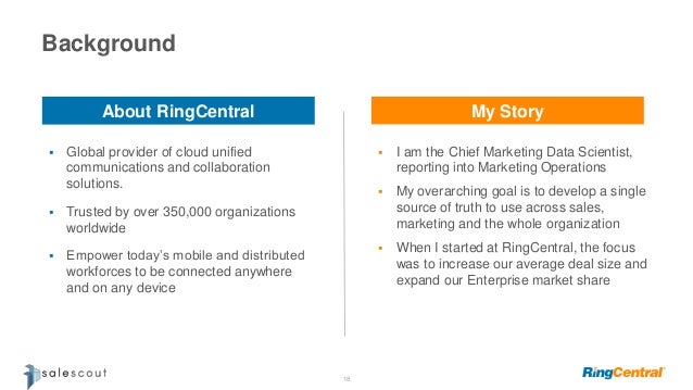 how ringcentral optimized account