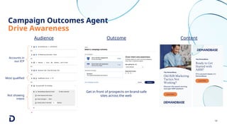 19
Audience Outcome Content
Accounts in
our ICP
Most qualified
Not showing
intent
Get in front of prospects on brand-safe
sites across the web
Campaign Outcomes Agent
Drive Awareness
 