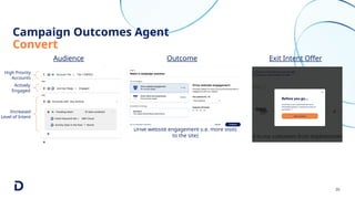 20
Audience Outcome Exit Intent Offer
High Priority
Accounts
Drive website engagement (i.e. more visits
to the site)
Actively
Engaged
Increased
Level of Intent
Campaign Outcomes Agent
Convert
 