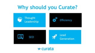 Why should you Curate?
Thought	
Leadership Efficiency
SEO
Lead	
Generation
 