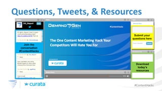 #ContentHacks
Questions,	Tweets,	&	Resources
Submit your
questions here
Download
today’s
resources
Join the
conversation
#ContentHacks
 