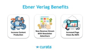 Ebner Verlag Benefits
Increase	Content	
Production	
Increased	Page	
Views	By	260%
New	Revenue	Stream	
With	Newsletter	
Advertisers
 