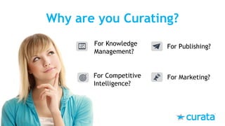 Why are you Curating?
For Marketing?
For Knowledge
Management?
For Publishing?
For Competitive
Intelligence?
 