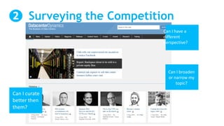 Surveying the Competition
Can	I	curate	
better	then	
them?
Can	I	have	a	
different	
perspective?
Can	I	broaden	
or	narrow	my	
topic?
 