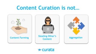 Content Curation is not…
Content Farming Aggregation
Stealing Other’s
Content
 