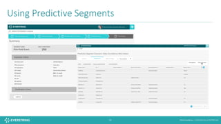 ©2016 EverString :: CONFIDENTIAL & PROPRIETARY16
Using	Predictive	Segments	
 