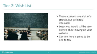 ©2016 EverString :: CONFIDENTIAL & PROPRIETARY22
Tier	2:	Wish	List
• These	accounts	are	a	bit	of	a	
stretch,	but	definitely	
attainable	
• Logos	you	would	still	be	very	
excited	about	having	on	your	
website
• Content	here	is	going	to	be	
one	to	few
 