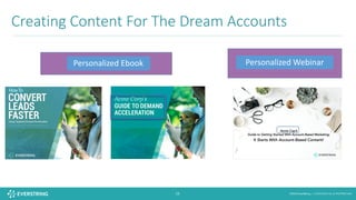 ©2016 EverString :: CONFIDENTIAL & PROPRIETARY28
Creating	Content	For	The	Dream	Accounts
Personalized	Ebook Personalized	Webinar
 
