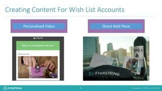 ©2016 EverString :: CONFIDENTIAL & PROPRIETARY30
Creating	Content	For	Wish	List	Accounts	
Personalized	Video Direct	Mail	Piece	
 