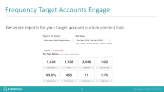 ©2016 EverString :: CONFIDENTIAL & PROPRIETARY38
Generate	reports	for	your	target	account	custom	content	hub
Frequency	Target	Accounts	Engage
 