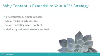 ©2016 EverString :: CONFIDENTIAL & PROPRIETARY9
• Email	marketing	needs	content.
• Social	media	needs	content.
• Video	marketing	needs	content.
• Marketing	automation	needs	content.
Why	Content	Is	Essential	to	Your	ABM	Strategy
 