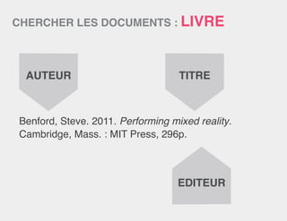 CHERCHER LES DOCUMENTS : LIVRE
AUTEUR
TITRE
Benford, Steve. 2011. Performing mixed reality.
Cambridge, Mass. : MIT Press, 296p.
EDITEUR
