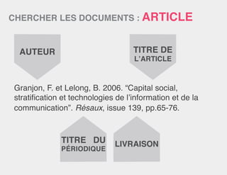 Formation DGR5219 aut 2013