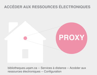 Formation DGR5219 aut 2013