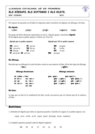 Llengua catalana. 6è de primària
ELS DÍGRAFS, ELS DIFTONGS I ELS HIATS.
Nom i cognoms:                                                        data:


Per separar les paraules en síl·labes és important saber reconèixer els dígrafs, els diftongs i els hiats.

Els dígrafs.
   cotxe               pinya                  platja                  raqueta         rossa
Els grups de lletres destacats representen un sol so. Aquests grups s’anomenen dígrafs.
Hi ha dígrafs que es poden separar i d’altres no. Fixa-t’hi:

 dígrafs que es poden separar:                        dígrafs que NO es poden separar

 RR    car-ro         TS pot-ser                              GU     pa-gues
 SS   cas-so-la       TX flet-xa                              LL     ca-llar
 TG   met-ge          TZ at-zar                               NY     vi-nya
 TJ   pet-ja-da IX pei-xos                            QU      pa-quet


Els diftongs.

Recorda que un diftong és la unió de dues vocals en una mateixa síl·laba. Hi ha dos tipus de diftongs.
               Fauna                                                ungüent

            diftongs decreixents                                     diftongs creixents

       ai    maiau a-llaus                            gua guant        qua qua-dre
       ei    fei-na    eu veu-re                           güe ai-güe-ra    qüe qües-ti-ó
       oi    noi       iu viu-re                           güi pin-güins    qüi a-qüí-fer
       ui    cui-ner   ou cou-re                           guo ai-guo-ta    quo quo-ta
                       uu duu

Els hiats.

Ja saps que un hiat és la combinació de dues vocals successives que no formen part de la mateixa
síl·laba.




Activitats.
1. Subratlla els dígrafs que trobis en aquestes paraules i classifica’ls segons si es poden separar o no.

        equip terra orella arròs orgue pinyó formatge bossa maduixes


2. Completa aquestes paraules amb els dígrafs següents:

                RR     TZ      IX      TJ     TG      LL      SS      TX
 