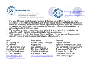 Central Jersey Trucking & Rigging, Inc
                                                                                 333 Cedar Avenue
                                                                                Middlesex, NJ 08846
                                                                       908-754-5200 PH 908-558-0417 FAX




   For over 30 years, Central Jersey Trucking & Rigging, Inc and DG Rigging, Inc have
                y     ,                y        g     gg g,              gg g,
   specialized in the rigging, installation, and overall project management of overweight and
   oversized machinery and equipment. With our project management team, we specialize in
   turn key project solutions for the energy sector and other manufacturing markets on a
   national project management basis.
   We provide a single source approach – ensuring that your move is accomplished on
   schedule, safely, damage free and exactly to your specifications.
   With operations in Ohio, New Jersey, Texas and South Florida we can offer competitive
   rates on various project logistics nationally and internationally.

OHIO                         New Jersey                     Services
DG Rigging, Inc.             Central Jersey Trucking &      Logistic Services
PO Box 460                   Rigging, Inc                   Specialty Hauling/Super Loads
40 Robert Wright Drive       333 Cedar Avenue               Rail Services/Securing/Cleaning
Brookville, OH 45309         Middlesex, NJ 08846            Transformers Port to Pad
937-902-6669 Phone           908-754-5200 Phone             Turbines Port to Pad
937-833-4338 Fax             908-558-0417 Fax               Generators Port to Pad
www.dgrigging.com            www.cjtruckingrigging.com      Wind Energy Support
Dbeggs@dgrigging.com
 