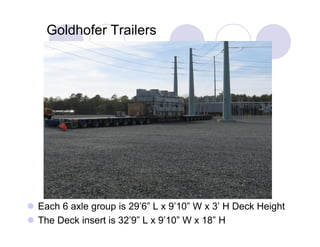 Goldhofer Trailers




Each 6 axle group is 29’6” L x 9’10” W x 3’ H Deck Height
The Deck insert is 32’9” L x 9’10” W x 18” H
 