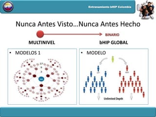 bHIP Vs. Multinivel. | PPTX