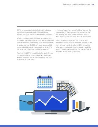 THE 2015 B2B BUYER’S SURVEY REPORT • 12
(33%) of respondents indicated that the buying
cycle had increased, while 28% said it was
shorter and 39% indicated it remained the same.
When it comes to specific steps in the process,
accepting outreach from vendors and engaging in
calls/demos occurred among 25% of respondents
in under one month; 39% of respondents said it
occurred within one to three months, while 27%
did so in the three- to six-month timeframe.
Nearly a third (29%) sought industry analysts’ and
consultants’ input in the first month; 40% said
that timeline was one to three months; and 24%
said three to six months.
In terms of input from peers/existing users in the
community, 27% performed this task within the
first month; 41% said the timeline was one to
three months; and 23% said three to six months.
Half of all respondents brought in other team
members to help with the research process in the
one- to three-month timeframe; 23% brought in
other team members in the first month; and 19%
brought other team members into the process in
the three- to six-month timeframe.
 