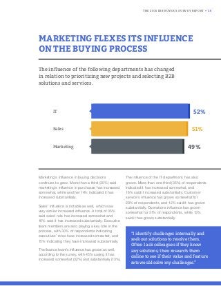 THE 2015 B2B BUYER’S SURVEY REPORT • 15
Marketing’s influence in buying decisions
continues to grow. More than a third (35%) said
marketing’s influence in purchases has increased
somewhat, while another 14% indicated it has
increased substantially.
Sales’ influence is notable as well, which saw
very similar increased influence. A total of 35%
said sales’ role has increased somewhat and
16% said it has increased substantially. Executive
team members are also playing a key role in the
process, with 30% of respondents indicating
executives’ roles have increased somewhat, and
15% indicating they have increased substantially.
The ﬁnance team’s inﬂuence has grown as well,
according to the survey, with 45% saying it has
increased somewhat (32%) and substantially (13%).
The influence of the IT department. has also
grown. More than one third (35%) of respondents
indicated it has increased somewhat, and
16% said it increased substantially. Customer
service’s influence has grown somewhat for
29% of respondents, and 12% said it has grown
substantially. Operations influence has grown
somewhat for 31% of respondents, while 13%
said it has grown substantially.
MARKETING FLEXES ITS INFLUENCE
ON THE BUYING PROCESS
The inﬂuence of the following departments has changed
in relation to prioritizing new projects and selecting B2B
solutions and services.
IT
Sales
Marketing
52%
51%
49%
“I identify challenges internally and
seek out solutions to resolve them.
Often I ask colleagues if they know
any solutions, then research them
online to see if their value and feature
sets would solve my challenges.”
 