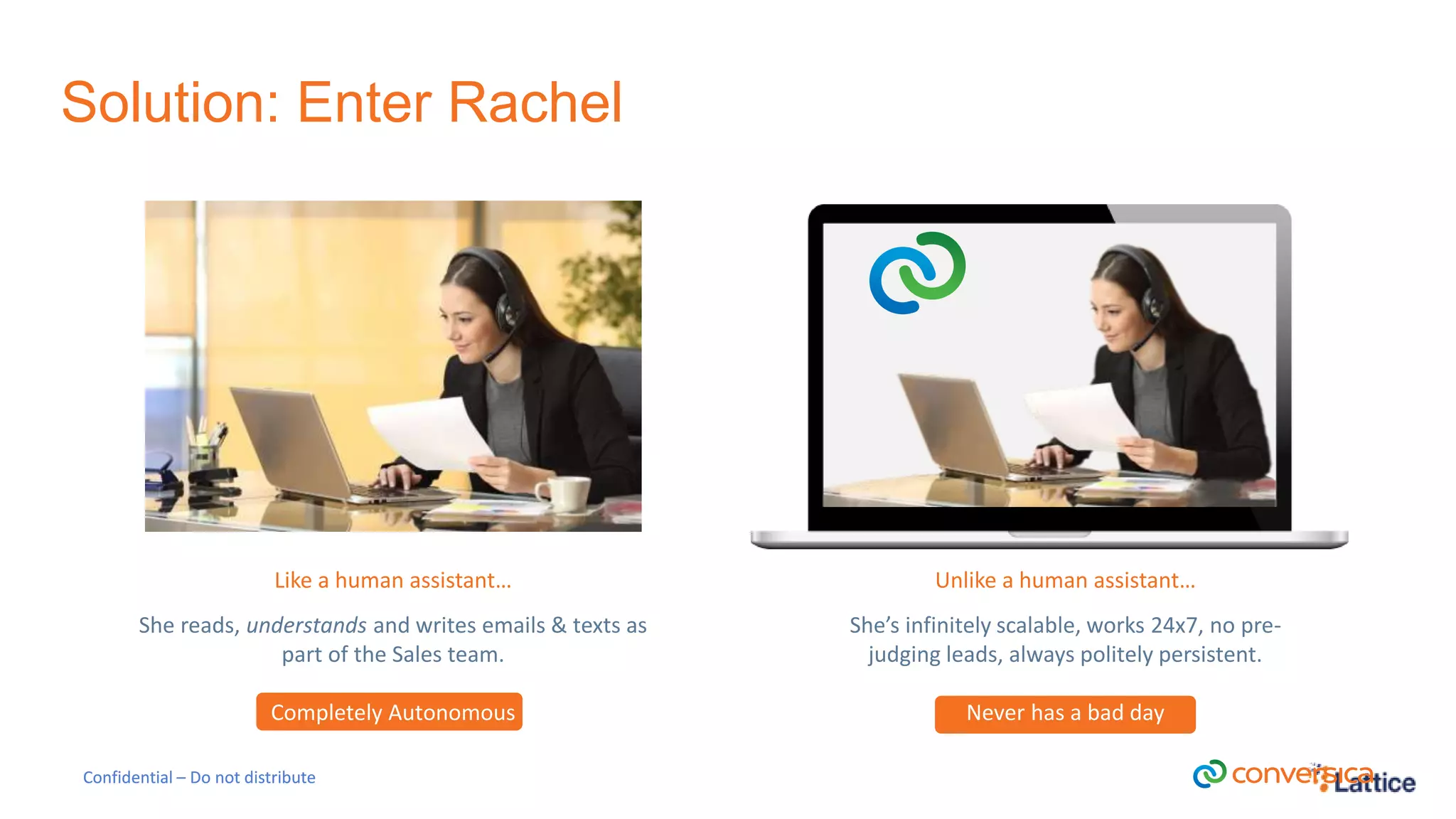 Confidential – Do not distributeConfidential – Do not distribute
She reads, understands and writes emails & texts as
part of the Sales team.
Completely Autonomous
She’s infinitely scalable, works 24x7, no pre-
judging leads, always politely persistent.
Never has a bad day
Like a human assistant… Unlike a human assistant…
Solution: Enter Rachel
 