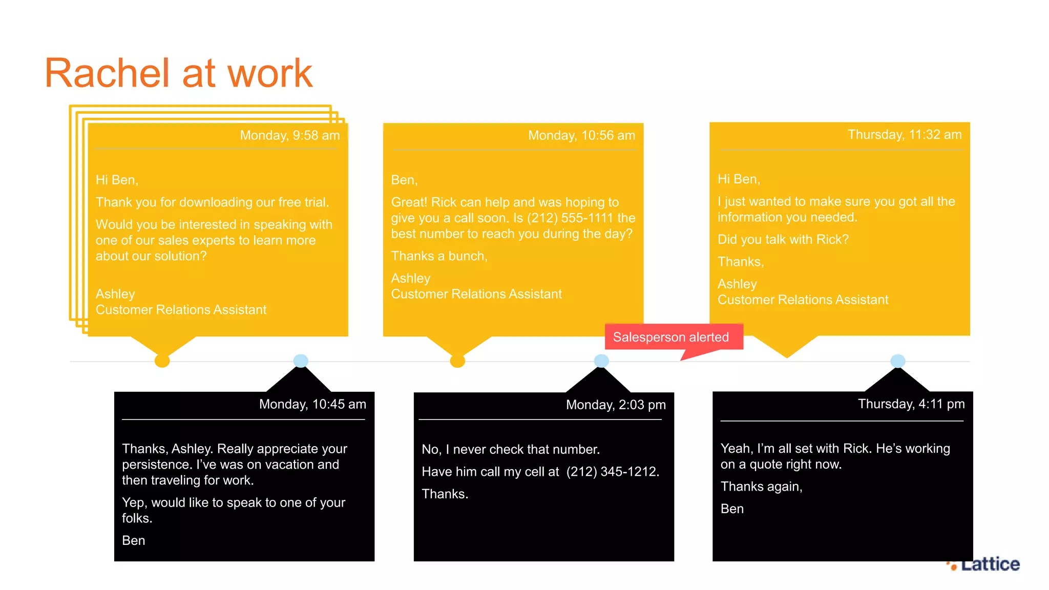 Rachel at work
Monday, 10:56 am
Ben,
Great! Rick can help and was hoping to
give you a call soon. Is (212) 555-1111 the
best number to reach you during the day?
Thanks a bunch,
Ashley
Customer Relations Assistant
Thursday, 11:32 am
Hi Ben,
I just wanted to make sure you got all the
information you needed.
Did you talk with Rick?
Thanks,
Ashley
Customer Relations Assistant
Monday, 10:45 am
Thanks, Ashley. Really appreciate your
persistence. I’ve was on vacation and
then traveling for work.
Yep, would like to speak to one of your
folks.
Ben
Monday, 2:03 pm
No, I never check that number.
Have him call my cell at (212) 345-1212.
Thanks.
Thursday, 4:11 pm
Yeah, I’m all set with Rick. He’s working
on a quote right now.
Thanks again,
Ben
Monday, 9:58 am
Hi Betsy,
Thank you for downloading our free trial.
Would you be interested in speaking to
one of our sales experts to learn more?
Ashley
Customer Relations Assistant
Monday, 9:58 am
Hi Betsy,
Thank you for downloading our free trial.
Would you be interested in speaking to
one of our sales experts to learn more?
Ashley
Customer Relations Assistant
Monday, 9:58 am
Hi Betsy,
Thank you for downloading our free trial.
Would you be interested in speaking to
one of our sales experts to learn more?
Ashley
Customer Relations Assistant
Monday, 9:58 am
Hi Ben,
Thank you for downloading our free trial.
Would you be interested in speaking with
one of our sales experts to learn more
about our solution?
Ashley
Customer Relations Assistant
Salesperson alerted
 