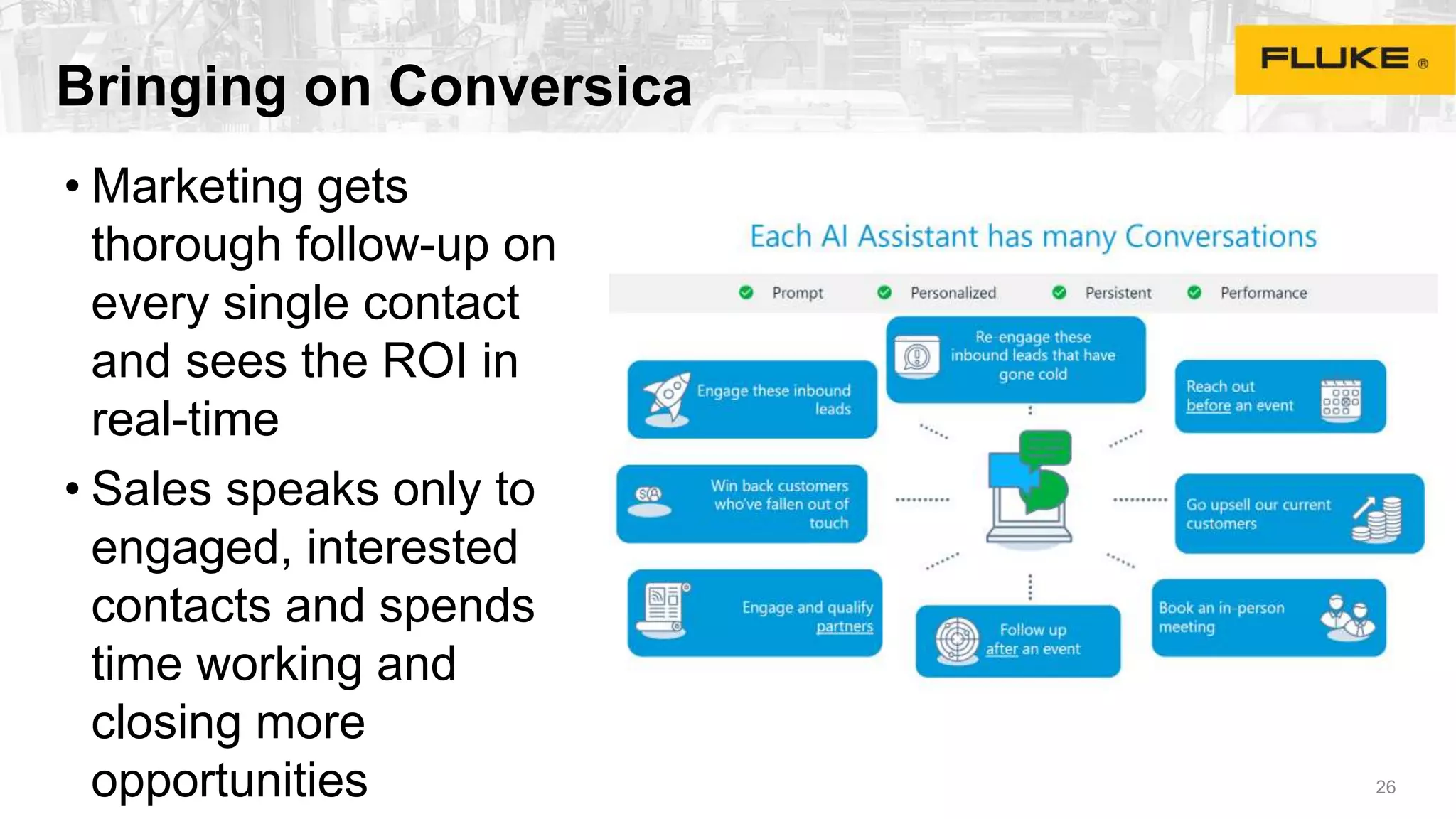 Bringing on Conversica
• Marketing gets
thorough follow-up on
every single contact
and sees the ROI in
real-time
• Sales speaks only to
engaged, interested
contacts and spends
time working and
closing more
opportunities 26
 