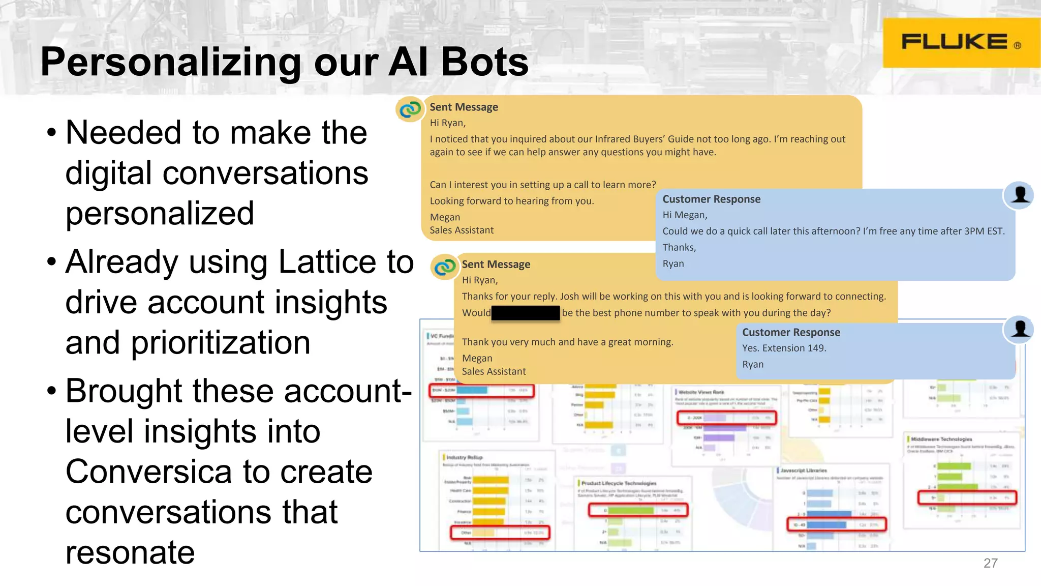 Personalizing our AI Bots
• Needed to make the
digital conversations
personalized
• Already using Lattice to
drive account insights
and prioritization
• Brought these account-
level insights into
Conversica to create
conversations that
resonate 27
Sent Message
Hi Ryan,
I noticed that you inquired about our Infrared Buyers’ Guide not too long ago. I’m reaching out
again to see if we can help answer any questions you might have.
Can I interest you in setting up a call to learn more?
Looking forward to hearing from you.
Megan
Sales Assistant
Sent Message
Hi Ryan,
Thanks for your reply. Josh will be working on this with you and is looking forward to connecting.
Would XXX-XXX-XXXX be the best phone number to speak with you during the day?
Thank you very much and have a great morning.
Megan
Sales Assistant
Customer Response
Hi Megan,
Could we do a quick call later this afternoon? I’m free any time after 3PM EST.
Thanks,
Ryan
Customer Response
Yes. Extension 149.
Ryan
 