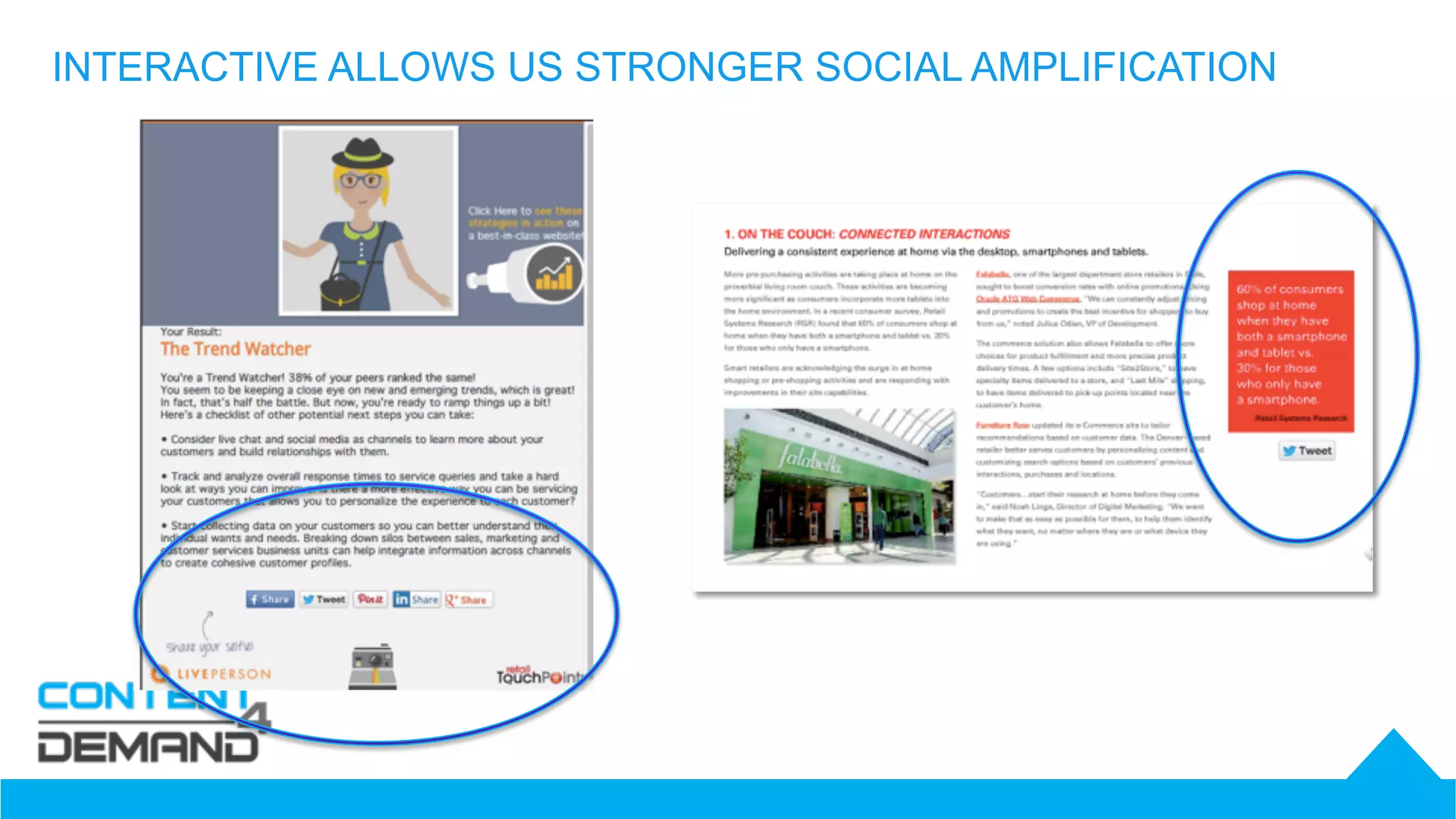 INTERACTIVE ALLOWS US STRONGER SOCIAL AMPLIFICATION
 