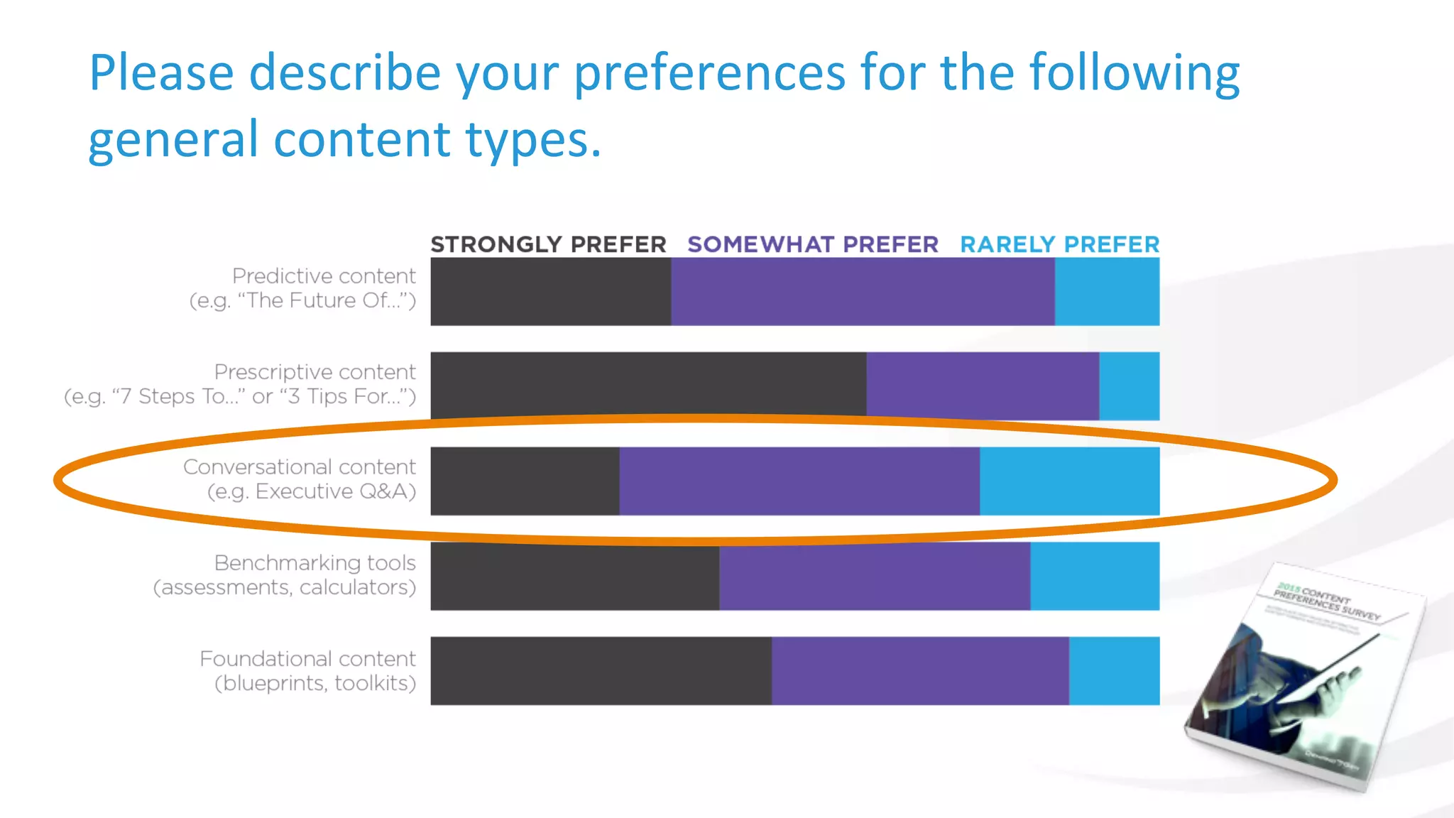 Please	
  describe	
  your	
  preferences	
  for	
  the	
  following	
  
general	
  content	
  types.	
  	
  
 