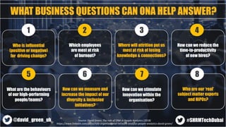 15
WHAT BUSINESS QUESTIONS CAN ONA HELP ANSWER?
Who is influential
(positive or negative)
for driving change?
Which employ...