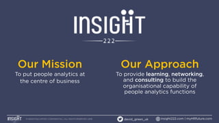 Our Mission
To put people analytics at
the centre of business
Our Approach
To provide learning, networking,
and consulting...