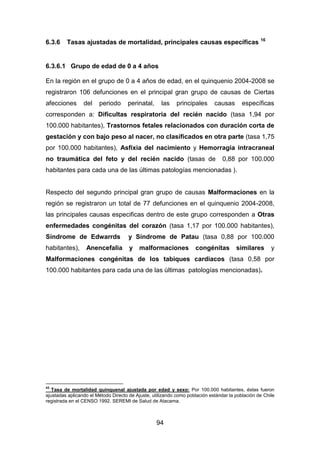 94
6.3.6 Tasas ajustadas de mortalidad, principales causas específicas 16
6.3.6.1 Grupo de edad de 0 a 4 años
En la región en el grupo de 0 a 4 años de edad, en el quinquenio 2004-2008 se
registraron 106 defunciones en el principal gran grupo de causas de Ciertas
afecciones del periodo perinatal, las principales causas específicas
corresponden a: Dificultas respiratoria del recién nacido (tasa 1,94 por
100.000 habitantes), Trastornos fetales relacionados con duración corta de
gestación y con bajo peso al nacer, no clasificados en otra parte (tasa 1,75
por 100.000 habitantes), Asfixia del nacimiento y Hemorragia intracraneal
no traumática del feto y del recién nacido (tasas de 0,88 por 100.000
habitantes para cada una de las últimas patologías mencionadas ).
Respecto del segundo principal gran grupo de causas Malformaciones en la
región se registraron un total de 77 defunciones en el quinquenio 2004-2008,
las principales causas especificas dentro de este grupo corresponden a Otras
enfermedades congénitas del corazón (tasa 1,17 por 100.000 habitantes),
Síndrome de Edwarrds y Síndrome de Patau (tasa 0,88 por 100.000
habitantes), Anencefalia y malformaciones congénitas similares y
Malformaciones congénitas de los tabiques cardiacos (tasa 0,58 por
100.000 habitantes para cada una de las últimas patologías mencionadas).
43
Tasa de mortalidad quinquenal ajustada por edad y sexo: Por 100.000 habitantes, éstas fueron
ajustadas aplicando el Método Directo de Ajuste, utilizando como población estándar la población de Chile
registrada en el CENSO 1992. SEREMI de Salud de Atacama.
 
