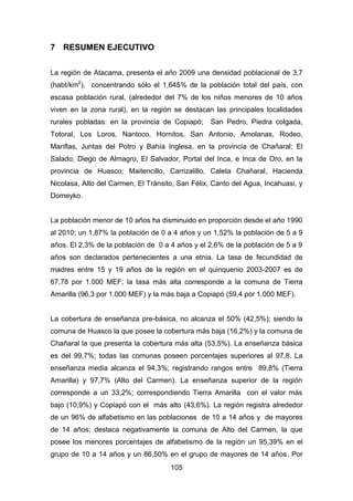 105
7 RESUMEN EJECUTIVO
La región de Atacama, presenta el año 2009 una densidad poblacional de 3,7
(habt/km2
), concentrando sólo el 1,645% de la población total del país, con
escasa población rural, (alrededor del 7% de los niños menores de 10 años
viven en la zona rural), en la región se destacan las principales localidades
rurales pobladas: en la provincia de Copiapó; San Pedro, Piedra colgada,
Totoral, Los Loros, Nantoco, Hornitos, San Antonio, Amolanas, Rodeo,
Manflas, Juntas del Potro y Bahía Inglesa, en la provincia de Chañaral; El
Salado, Diego de Almagro, El Salvador, Portal del Inca, e Inca de Oro, en la
provincia de Huasco; Maitencillo, Carrizalillo, Caleta Chañaral, Hacienda
Nicolasa, Alto del Carmen, El Tránsito, San Félix, Canto del Agua, Incahuasi, y
Domeyko.
La población menor de 10 años ha disminuido en proporción desde el año 1990
al 2010; un 1,87% la población de 0 a 4 años y un 1,52% la población de 5 a 9
años. El 2,3% de la población de 0 a 4 años y el 2,6% de la población de 5 a 9
años son declarados pertenecientes a una etnia. La tasa de fecundidad de
madres entre 15 y 19 años de la región en el quinquenio 2003-2007 es de
67,78 por 1.000 MEF; la tasa más alta corresponde a la comuna de Tierra
Amarilla (96,3 por 1.000 MEF) y la más baja a Copiapó (59,4 por 1.000 MEF).
La cobertura de enseñanza pre-básica, no alcanza el 50% (42,5%); siendo la
comuna de Huasco la que posee la cobertura más baja (16,2%) y la comuna de
Chañaral la que presenta la cobertura más alta (53,5%). La enseñanza básica
es del 99,7%; todas las comunas poseen porcentajes superiores al 97,8. La
enseñanza media alcanza el 94,3%; registrando rangos entre 89,8% (Tierra
Amarilla) y 97,7% (Alto del Carmen). La enseñanza superior de la región
corresponde a un 33,2%; correspondiendo Tierra Amarilla con el valor más
bajo (10,9%) y Copiapó con el más alto (43,6%). La región registra alrededor
de un 96% de alfabetismo en las poblaciones de 10 a 14 años y de mayores
de 14 años; destaca negativamente la comuna de Alto del Carmen, la que
posee los menores porcentajes de alfabetismo de la región un 95,39% en el
grupo de 10 a 14 años y un 86,50% en el grupo de mayores de 14 años. Por
 