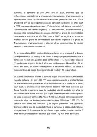 110
aumento, al comparar el año 2001 con el 2007, mientras que las
enfermedades respiratorias y el grupo de traumatismos, envenenamientos y
algunas otras consecuencias de causas externas, presentan descenso. En el
grupo de 5 a 9, las 3 principales causas de egresos hospitalarios los años 2001
y 2007, en orden decreciente son : “Enfermedades del sistema respiratorio”,
“Enfermedades del sistema digestivo” y “Traumatismos, envenenamientos y
algunas otras consecuencias de causas externas” el grupo de enfermedades
respiratoria al comparar el año 2001 con el 2007, se registra un aumento,
mientras que el grupo de enfermedades del sistema digestivo y el grupo de
Traumatismos, envenenamientos y algunas otras consecuencias de causas
externas presentan una disminución.
En la región el año 2002, existen 88 discapacitados en el grupo de 0 a 4 años,
correspondiendo a 39 niños y a 49 niñas, la mayor proporción corresponde a
deficiencia mental (39), parálisis (33), sordera total (11), mudez (3) y ceguera
(2), en tanto en el grupo de 5 a 9 años son 144 los casos, 84 en niños y 60 en
niñas. De estos, 64 casos corresponden a deficiencia mental, 26 casos a
lisiado/parálisis, 22 casos de sordera total, 22 mudez y 10 ceguera total.
En cuanto a mortalidad infantil, la comuna región presentó el año 2008 la tasa
más alta del país 10,4 por 1.000 NV, igual posición presenta al analizar la tasa
de mortalidad infantil ajustada por años de escolaridad de la madre en el trienio
2004-2008. El análisis a nivel comunal del decenio 1997-2006 evidencia que
Tierra Amarilla presenta la tasa de mortalidad infantil ajustada por años de
escolaridad de la madre más alta (11,78 por 1.000 NV) en el extremo opuesto
se ubica la Alto del Carmen (10,70 por 1.000 NV). Cuatro comunas presentan
tasas más altas que la observada a nivel regional (11,45 por 1.000 NV). Se
destaca que todas las comunas y la región presentan una gradiente,
disminuyendo la tasa de mortalidad infantil al aumentar la escolaridad materna;
la región tiene 10,3 muertes más en infantes cuyas madres cuentan con 0 a 8
años de estudio respecto de aquellas que tienen 13 y más años de estudio.
 