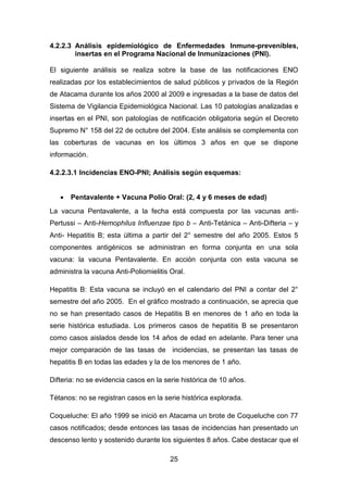 25
4.2.2.3 Análisis epidemiológico de Enfermedades Inmune-prevenibles,
insertas en el Programa Nacional de Inmunizaciones (PNI).
El siguiente análisis se realiza sobre la base de las notificaciones ENO
realizadas por los establecimientos de salud públicos y privados de la Región
de Atacama durante los años 2000 al 2009 e ingresadas a la base de datos del
Sistema de Vigilancia Epidemiológica Nacional. Las 10 patologías analizadas e
insertas en el PNI, son patologías de notificación obligatoria según el Decreto
Supremo N° 158 del 22 de octubre del 2004. Este análisis se complementa con
las coberturas de vacunas en los últimos 3 años en que se dispone
información.
4.2.2.3.1 Incidencias ENO-PNI; Análisis según esquemas:
 Pentavalente + Vacuna Polio Oral: (2, 4 y 6 meses de edad)
La vacuna Pentavalente, a la fecha está compuesta por las vacunas anti-
Pertussi – Anti-Hemophilus Influenzae tipo b – Anti-Tetánica – Anti-Difteria – y
Anti- Hepatitis B; esta última a partir del 2° semestre del año 2005. Estos 5
componentes antigénicos se administran en forma conjunta en una sola
vacuna: la vacuna Pentavalente. En acción conjunta con esta vacuna se
administra la vacuna Anti-Poliomielitis Oral.
Hepatitis B: Esta vacuna se incluyó en el calendario del PNI a contar del 2°
semestre del año 2005. En el gráfico mostrado a continuación, se aprecia que
no se han presentado casos de Hepatitis B en menores de 1 año en toda la
serie histórica estudiada. Los primeros casos de hepatitis B se presentaron
como casos aislados desde los 14 años de edad en adelante. Para tener una
mejor comparación de las tasas de incidencias, se presentan las tasas de
hepatitis B en todas las edades y la de los menores de 1 año.
Difteria: no se evidencia casos en la serie histórica de 10 años.
Tétanos: no se registran casos en la serie histórica explorada.
Coqueluche: El año 1999 se inició en Atacama un brote de Coqueluche con 77
casos notificados; desde entonces las tasas de incidencias han presentado un
descenso lento y sostenido durante los siguientes 8 años. Cabe destacar que el
 