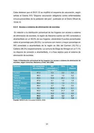 31
Cabe destacar que el 29.01.10 se modificó el esquema de vacunación, según
señala el Exento N°6 “Dispone vacunación obligatoria contra enfermedades
inmuno-prevenibles de la población del país”, publicado en el Diario Oficial de
19.04.10.
4.2.3 Acceso a sistema de eliminación de excretas
En relación a la distribución porcentual de los hogares con acceso a sistema
de eliminación de excretas, la región de Atacama cuenta con WC conectado a
alcantarillado en un 90,5% de sus hogares, ubicándose 8 puntos porcentuales
sobre el porcentaje país (82,5%). La comuna con menor y mayor porcentaje en
WC conectado a alcantarillado de la región es Alto del Carmen (16,1%) y
Caldera (98,3%) respectivamente. La comuna de Diego de Almagro en un 7,1%
no dispone de conexión a alcantarillado, ni a fosa séptica para el sistema de
eliminación de excretas.
Tabla 13 Distribución porcentual de los hogares con acceso a sistema de eliminación de
excretas, según comunas, Atacama y Chile. Año 2006
Comuna WC conectado
alcantarillado
WC
conectado a
fosa séptica
Otro No
dispone
Copiapó 97,3 0,3 2,2 0,2
Caldera 98,3 0,6 1,0 0,2
Tierra Amarilla 65,5 12,9 20,1 1,5
Chañaral 97,0 0,1 1,0 1,9
Diego de Almagro 86,2 5,5 1,3 7,1
Vallenar 88,4 3,7 7,9 0,0
Alto Del Carmen 16,1 46,9 36,8 0,1
Freirina 60,3 15,2 21,7 2,8
Huasco 83,2 10,2 6,5 0,0
Atacama 90,5 3,5 5,3 0,7
Total País 82,5 8,8 7,2 1,5
Fuente: MIDEPLAN, Encuesta CASEN, 2006
 