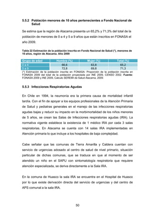 50
5.5.2 Población menores de 10 años pertenecientes a Fondo Nacional de
Salud
Se estima que la región de Atacama presenta un 65,2% y 71,3% del total de la
población de menores de 0 a 4 y 5 a 9 años que están inscritos en FONASA el
año 2009.
Tabla 22 Estimación de la población inscrita en Fondo Nacional de Salud (*), menores de
10 años, región de Atacama. Año 2009
Grupo de edad Hombre (%) Mujer (%) Total (%)
0 a 4 66,6 63,8 65,2
5 a 9 72,8 69,8 71,3
(*) Estimación de la población inscrita en FONASA: Proporción de la población inscrita en
FONASA 2009 del total de la población proyectada por INE 2009, CENSO 2002. Fuente:
FONASA 2009 y INE 2009, Calculo SEREMI de Salud Atacama, 2009.
5.5.3 Infecciones Respiratorias Agudas
En Chile en 1994, la neumonía era la primera causa de mortalidad infantil
tardía. Con el fin de apoyar a los equipos profesionales de la Atención Primaria
de Salud y pediatras generales en el manejo de las infecciones respiratorias
agudas bajas y reducir su impacto en la morbimortalidad de los niños menores
de 5 años, se crean las Salas de Infecciones respiratorias agudas (IRA). La
normativa vigente establece la existencia de 1 médico IRA por cada 3 salas
respiratorias. En Atacama se cuenta con 14 salas IRA implementadas en
Atención primaria lo que incluye a los hospitales de baja complejidad.
Cabe señalar que las comunas de Tierra Amarilla y Caldera cuentan con
servicio de urgencias adosado al centro de salud de nivel primario, situación
particular de dichas comunas, que se traduce en que al momento de ser
atendido un niño en el SAPU con sintomatología respiratoria que requiere
atención especializada, se deriva directamente a la Sala IRA.
En la comuna de Huasco la sala IRA se encuentra en el Hospital de Huasco
por lo que existe derivación directa del servicio de urgencias y del centro de
APS comunal a la sala IRA.
 