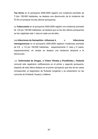 67
Tos ferina en el quinquenio 2005-2009 registró una incidencia promedio de
7,1por 100.000 habitantes, se destaca una disminución de la incidencia del
57,5% al comparar los dos últimos quinquenios.
La Tuberculosis en el quinquenio 2005-2009 registró una incidencia promedio
de 0,9 por 100.000 habitantes, se destaca que en los dos últimos quinquenios
se han registrado solo 1 caso en cada uno de ellos.
Las Infecciones de Hemophilus influenzae b e Infecciones
meningocócicas en el quinquenio 2005-2009 registran incidencias promedio
de 0,9 y 1,8 por 100.000 habitantes, respectivamente (1 caso y 2 casos,
respectivamente), en ambas se destaca una tendencia temporal a la
disminución.
La Enfermedad de Chagas, la Fiebre Tifoidea y Paratifoidea y Rubeola
comunal solo registraron notificaciones en el primer y segundo quinquenio,
respecto de esta última destaca en el primer quinquenio que tres de los casos
corresponden al diagnóstico de Rubeola congénita y se presentaron en las
comunas de Chañaral, Huasco y Vallenar.
 