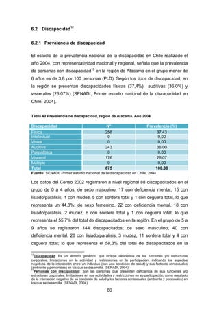 80
6.2 Discapacidad12
6.2.1 Prevalencia de discapacidad
El estudio de la prevalencia nacional de la discapacidad en Chile realizado el
año 2004, con representatividad nacional y regional, señala que la prevalencia
de personas con discapacidad13
en la región de Atacama en el grupo menor de
6 años es de 3,8 por 100 personas (PcD). Según los tipos de discapacidad, en
la región se presentan discapacidades físicas (37,4%) auditivas (36,0%) y
viscerales (26,07%) (SENADI, Primer estudio nacional de la discapacidad en
Chile, 2004).
Tabla 40 Prevalencia de discapacidad, región de Atacama. Año 2004
Discapacidad N° Prevalencia (%)
Física 256 37,43
Intelectual 0 0,00
Visual 0 0,00
Auditiva 243 36,00
Psiquiátrica 0 0,00
Visceral 176 26,07
Múltiple 0 0,00
Total 675 100,00
Fuente: SENADI, Primer estudio nacional de la discapacidad en Chile, 2004
Los datos del Censo 2002 registraron a nivel regional 88 discapacitados en el
grupo de 0 a 4 años, de sexo masculino, 17 con deficiencia mental, 15 con
lisiado/parálisis, 1 con mudez, 5 con sordera total y 1 con ceguera total, lo que
representa un 44,3%; de sexo femenino, 22 con deficiencia mental, 18 con
lisiado/parálisis, 2 mudez, 6 con sordera total y 1 con ceguera total; lo que
representa el 55,7% del total de discapacitados en la región. En el grupo de 5 a
9 años se registraron 144 discapacitados; de sexo masculino, 40 con
deficiencia mental, 26 con lisiado/parálisis, 3 mudez, 11 sordera total y 4 con
ceguera total; lo que representa el 58,3% del total de discapacitados en la
12
Discapacidad: Es un término genérico, que incluye deficiencia de las funciones y/o estructuras
corporales, limitaciones en la actividad y restricciones en la participación, indicando los aspectos
negativos de la interacción entre un individuo (con una condición de salud) y sus factores contextuales
(ambiente y personales) en los que se desarrolla. (SENADI, 2004)
13
Personas con discapacidad: Son las personas que presentan deficiencia de sus funciones y/o
estructuras corporales, limitaciones en sus actividades y restricciones en su participación, como resultado
de la interacción negativa de su condición de salud y los factores contextuales (ambiente y personales) en
los que se desarrolla. (SENADI, 2004).
 