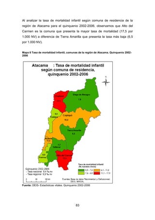 83
Al analizar la tasa de mortalidad infantil según comuna de residencia de la
región de Atacama para el quinquenio 2002-2006, observamos que Alto del
Carmen es la comuna que presenta la mayor tasa de mortalidad (17,5 por
1.000 NV) a diferencia de Tierra Amarilla que presenta la tasa más baja (6,5
por 1.000 NV).
Mapa 6 Tasa de mortalidad infantil, comunas de la región de Atacama. Quinquenio 2002-
2006
Fuente: DEIS- Estadísticas vitales. Quinquenio 2002-2006
 