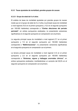 91
6.3.5 Tasas ajustadas de mortalidad, grandes grupos de causas
6.3.5.1 Grupo de edad de 0 a 4 años
El análisis de tasas de mortalidad ajustadas por grandes grupos de causas
revela que en el grupo de edad de 0 a 4 años, la principal causa de mortalidad
a nivel regional (10,0 en el primer quinquenio y 10,3 en el segundo quinquenio
por 100.000 habitantes) corresponde a “Ciertas afecciones del periodo
perinatal”, en ambos quinquenios analizados; no presentando variaciones
significativas en el segundo quinquenio en comparación con el primero.
La segunda principal causa de mortalidad a nivel regional (7,7 en el primer
quinquenio y 7,5 en el segundo quinquenio por 100.000 habitantes)
corresponde a “Malformaciones”; no presentando variaciones significativas
en el segundo quinquenio en comparación con el primero.
La tercera principal causa de mortalidad a nivel regional (1,6 en el primer
quinquenio y 2,2 en el segundo quinquenio por 100.000 habitantes)
corresponde a “Síntomas, signos y hallazgos anormales clínicos”, en
ambos quinquenios analizados; manifestándose un aumento del 38,5% en el
segundo quinquenio en comparación con el primero.
 
